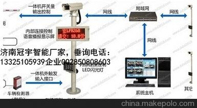 禹城济南广告道闸厂家，车牌识别系统改造